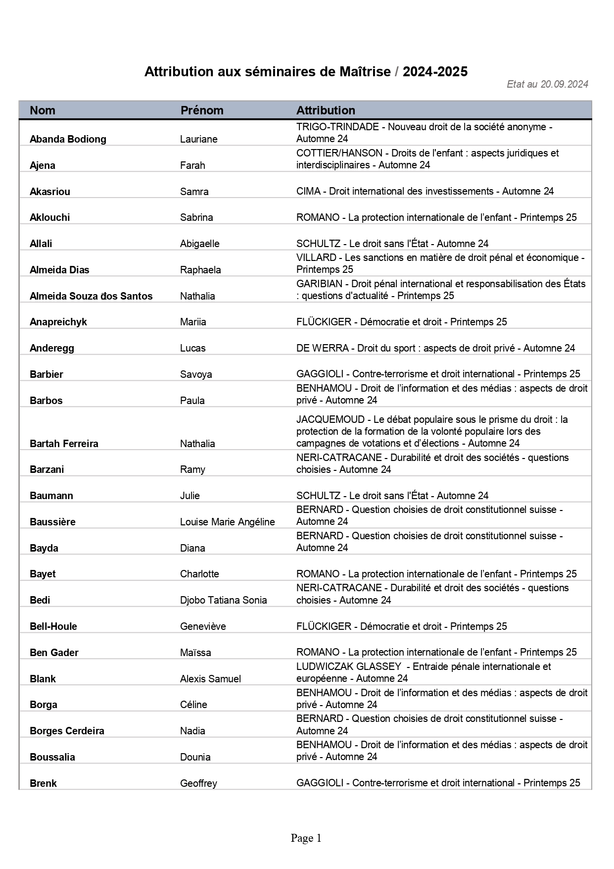 2023-2024-LISTE-ENSEIGNEMENTS-RJ.jpg