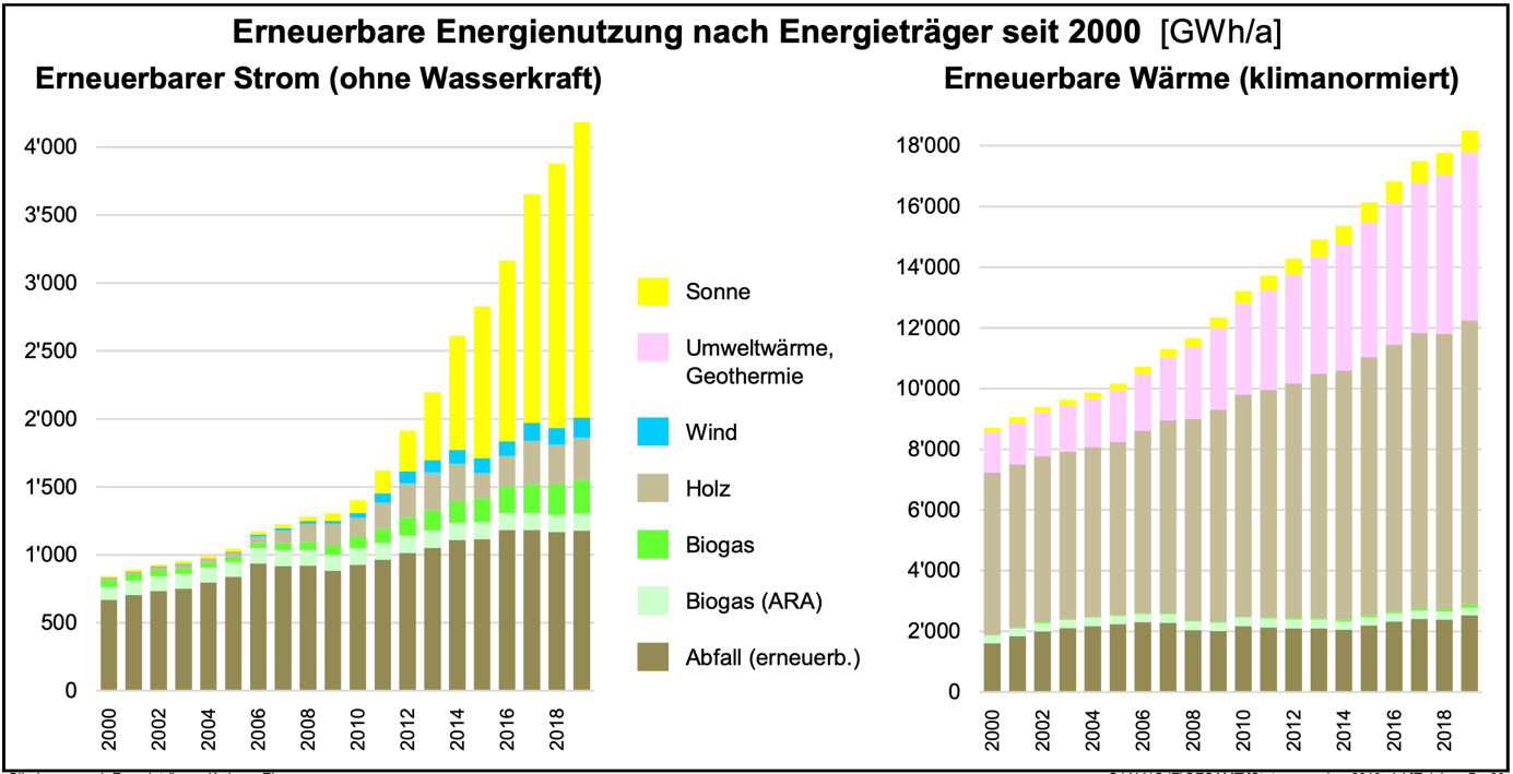 energie-1.png