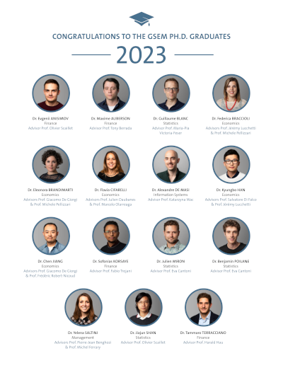 PhD Graduates_GSEM_2023_Annual Report_web.png