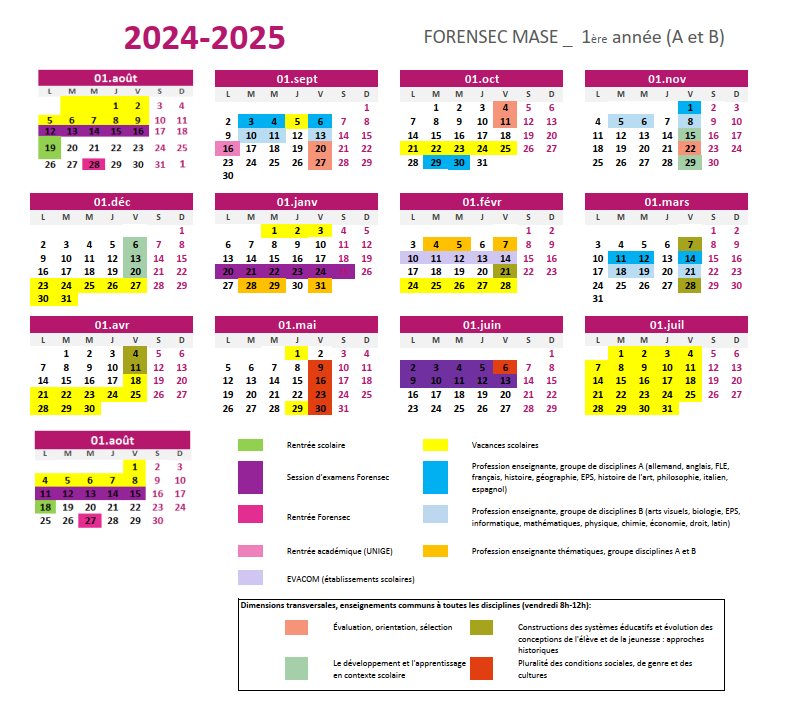 1ère année_FORENSEC_Planification cours_ 2024-25.PNG