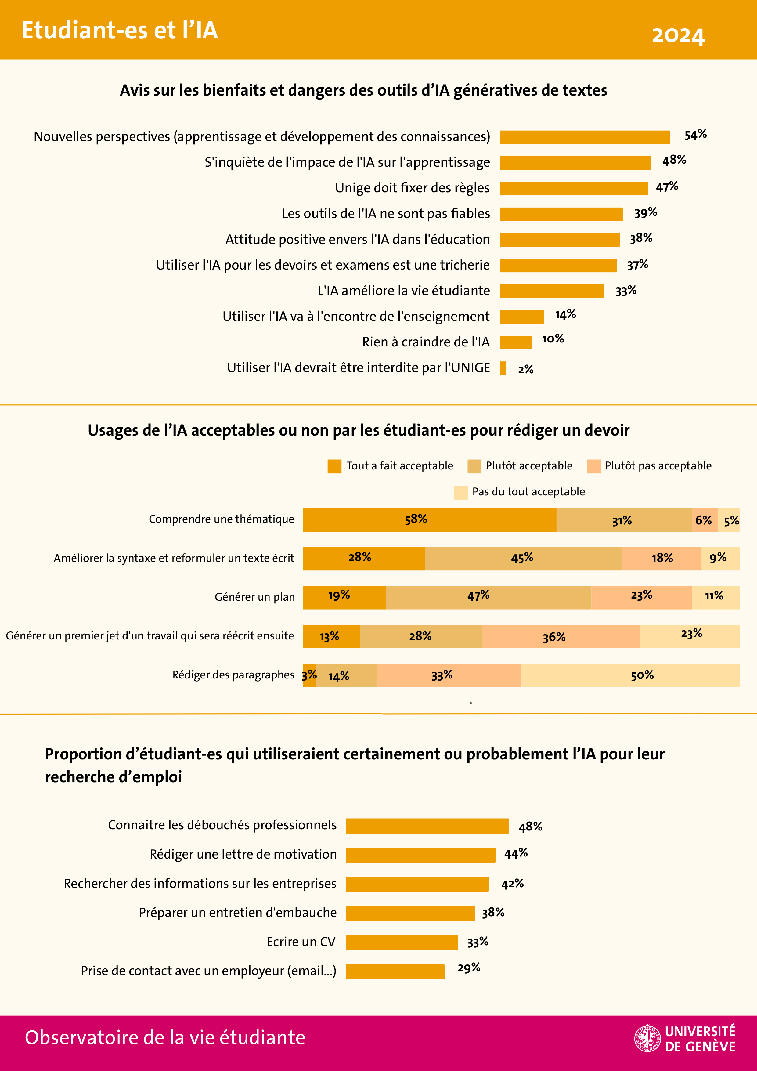 141étudiants2.jpg