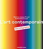 L-art-contemporain-Une-infographie-P.jpg