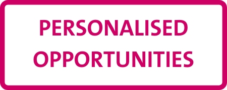 Personalised opportunities with Pivot-RP