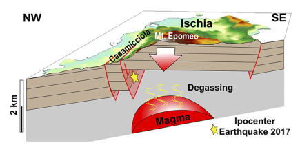 CdP_201219_Caricchi.jpg